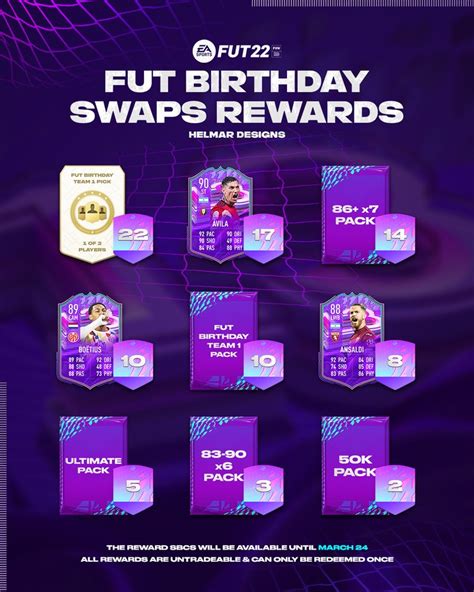 fut birthday token tracker|FUT Birthday Swaps Token Tracker